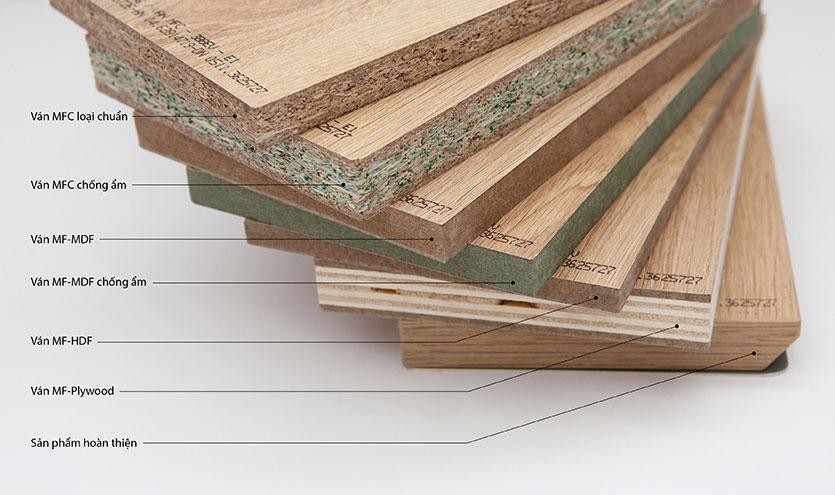 Gỗ công nghiệp Morehome